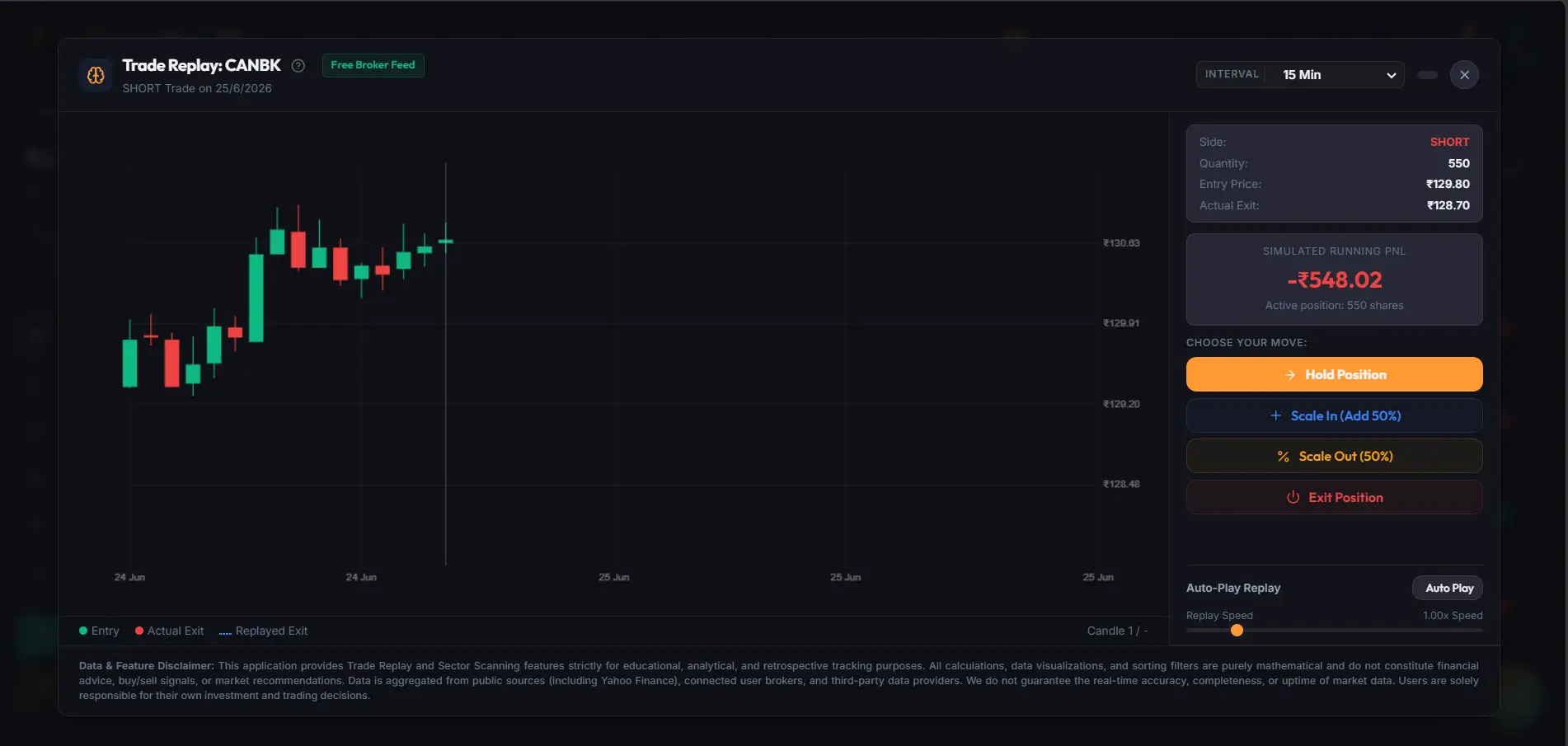 Mental Replay Trade Planning