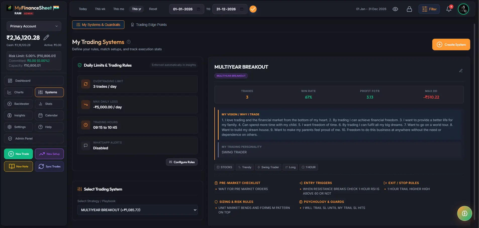 MyFinanceSheet Trading Systems Builder Dashboard