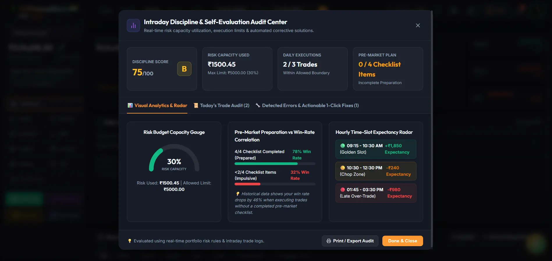 Intraday Discipline Audit Center - Visual Analytics and Radar