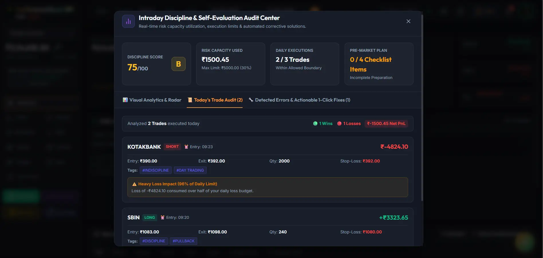 Intraday Discipline Audit Center - Today's Trade Audit