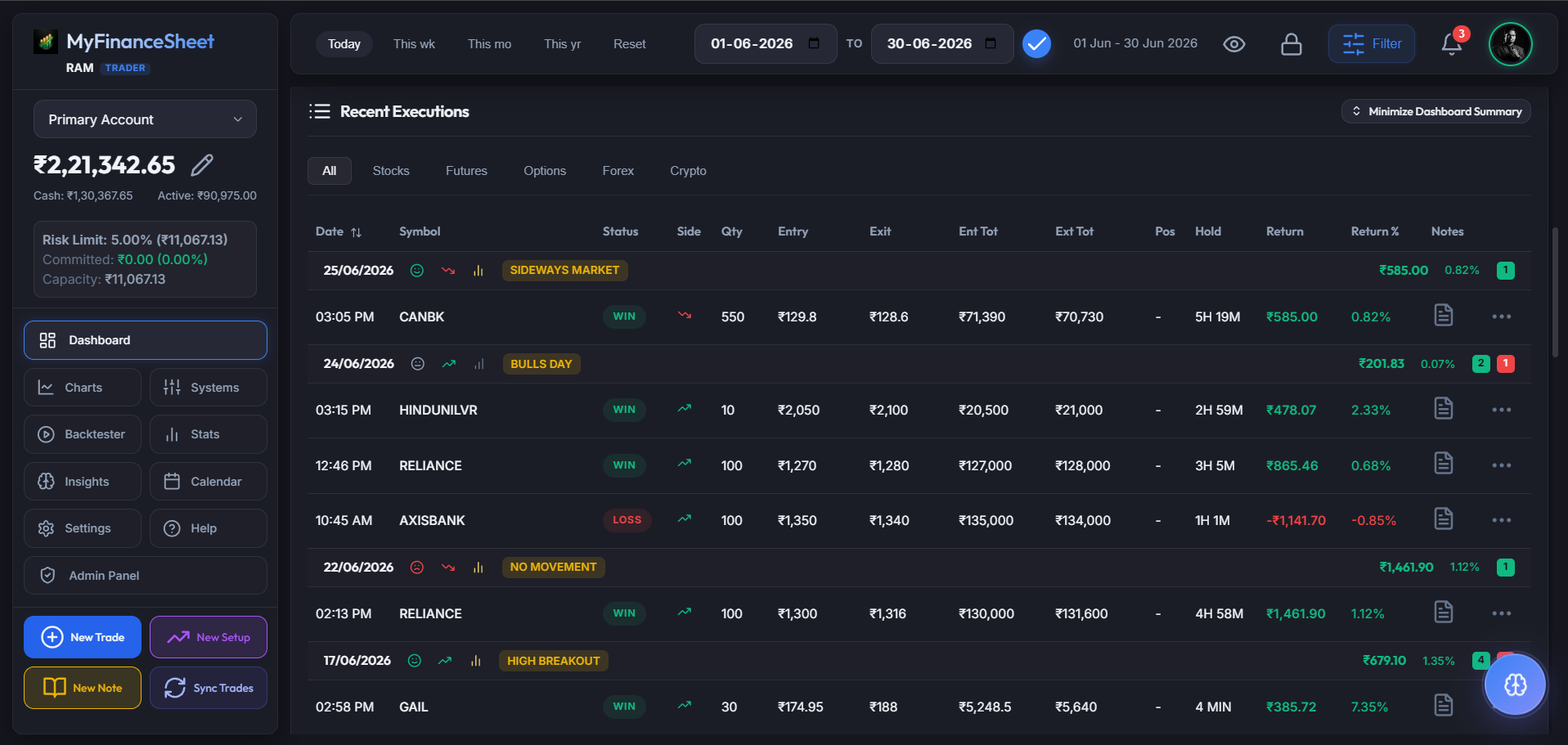 MyFinanceSheet Trade Logs Dashboard